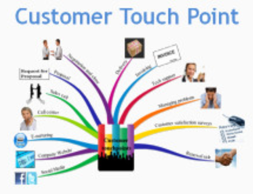 Quels sont les élements du parcours client qui ont le plus d’impact ?